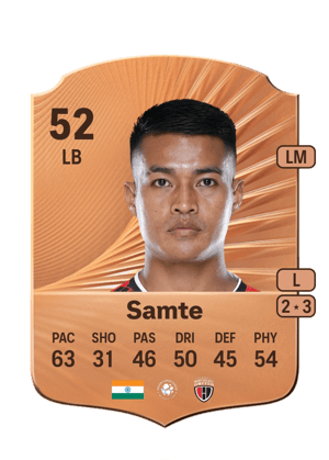 Buanthanglun Samte