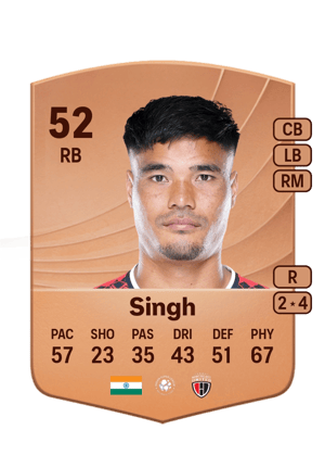 Dinesh Singh