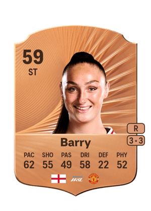 Keira Barry