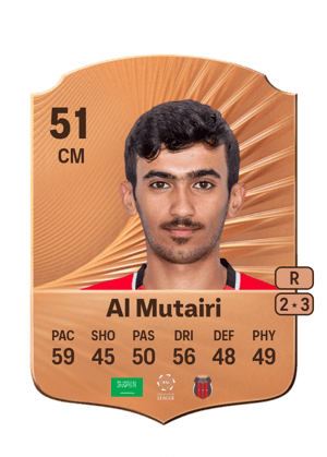 Bader Al Mutairi