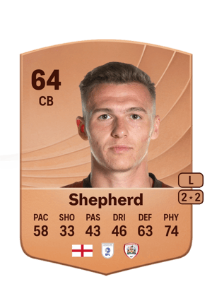 Jack Shepherd