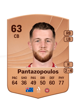 Anthony Pantazopoulos