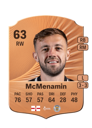 Conor McMenamin