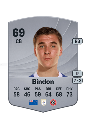 Tyler Bindon