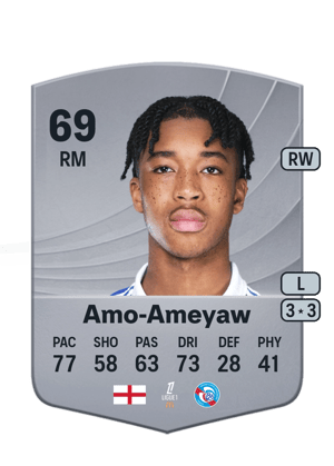 Samuel Amo-Ameyaw