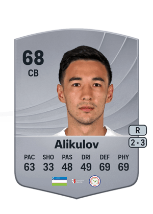 Khusniddin Alikulov
