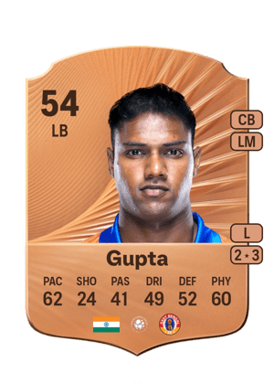Jay Gupta