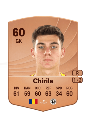 Iustin Chirila
