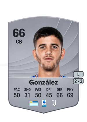 Facundo González