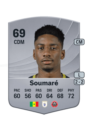 Djibril Soumaré