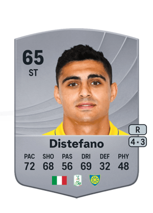 Filippo Distefano