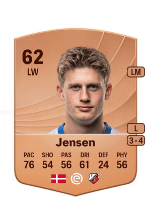 Markus Jensen