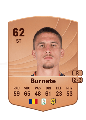 Rares Burnete