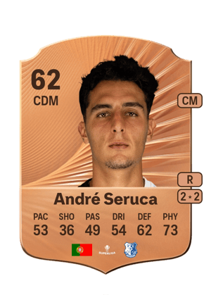 André Seruca
