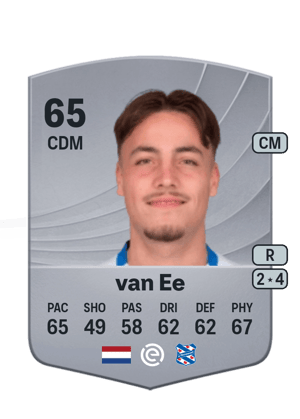 Espen van Ee