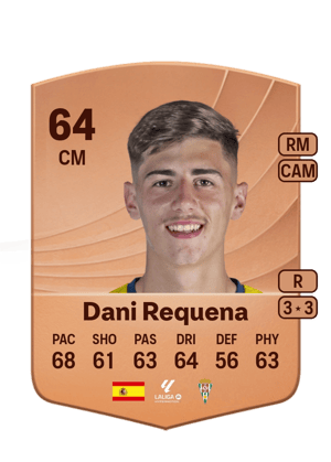 Dani Requena