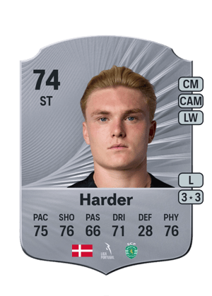 Conrad Harder