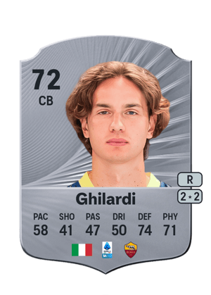 Daniele Ghilardi