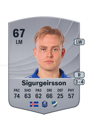 Ísak Andri Sigurgeirsson