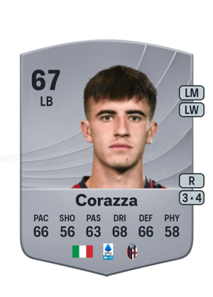 Tommaso Corazza