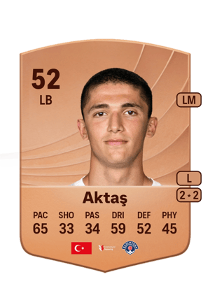 Adnan Aktaş