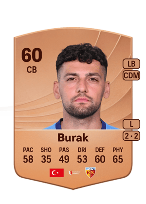 Abdulsamet Burak