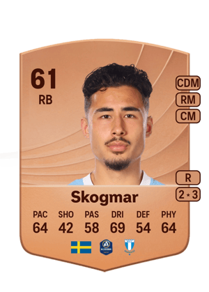 Adrian Skogmar