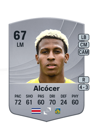 Josimar Alcócer