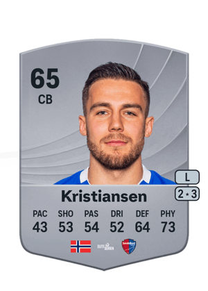 Stian Kristiansen