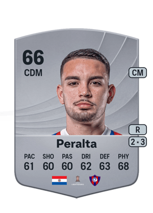 Fabrizio Peralta