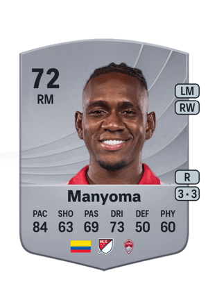 Alexis Manyoma