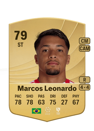 Marcos Leonardo Santos Almeida