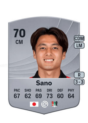 Kodai Sano