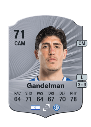 Omri Gandelman