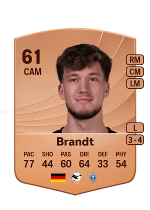 Jascha Brandt
