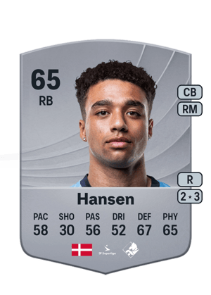 Sabil Hansen
