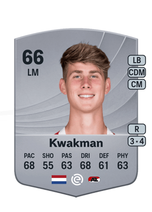 Dave Kwakman