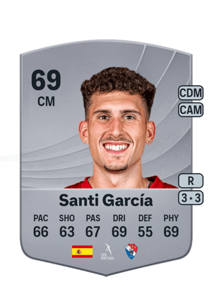 Santi García