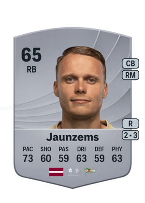 Alvis Jaunzems