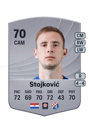 Luka Stojković
