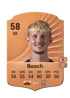 Eddie Beach
