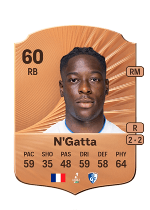 Ange-Loïc N'Gatta