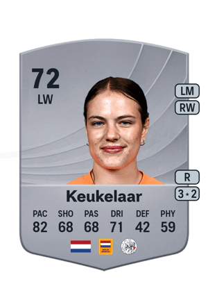 Lotte Keukelaar
