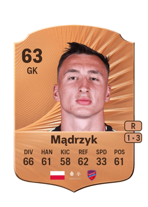 Jakub Mądrzyk