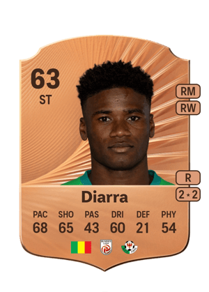 Mahamadou Diarra