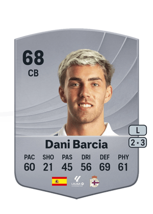 Dani Barcia