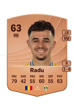 Denis Radu