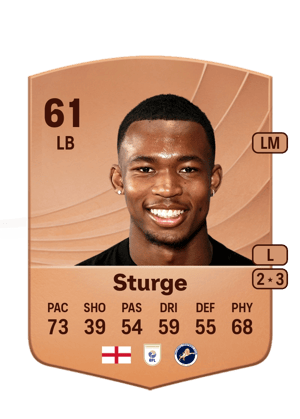 Zak Sturge