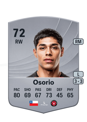 Darío Osorio
