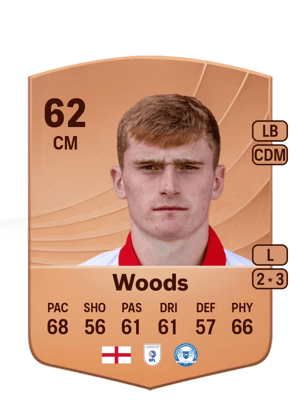 Ben Woods